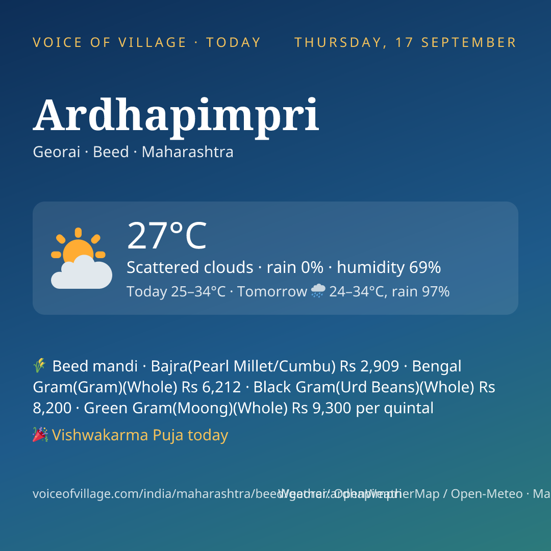 Ardhapimpri today