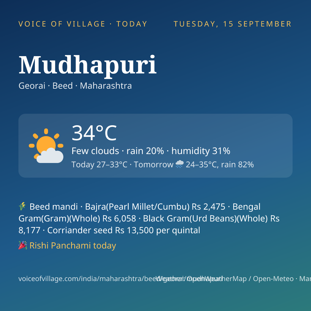 Mudhapuri today