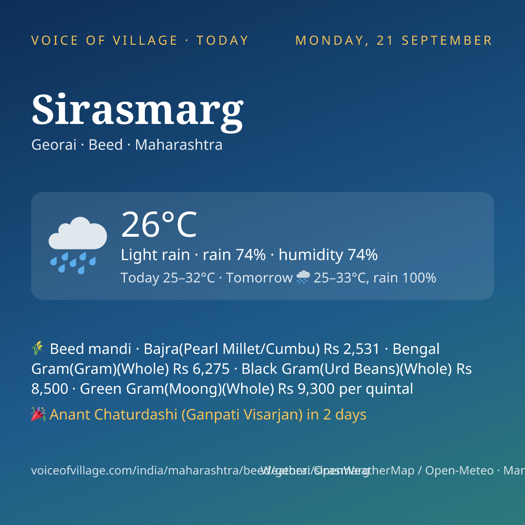 Sirasmarg today