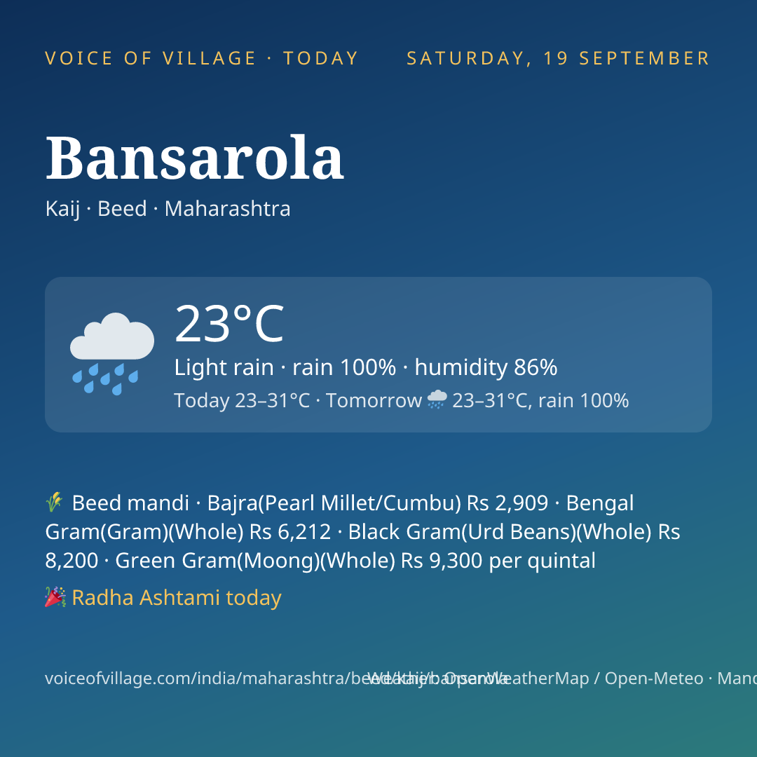 Bansarola today