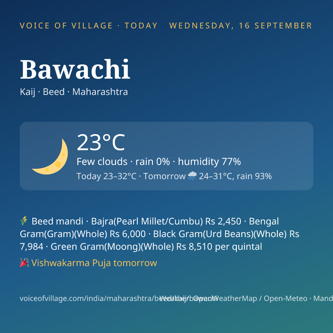 Bawachi today
