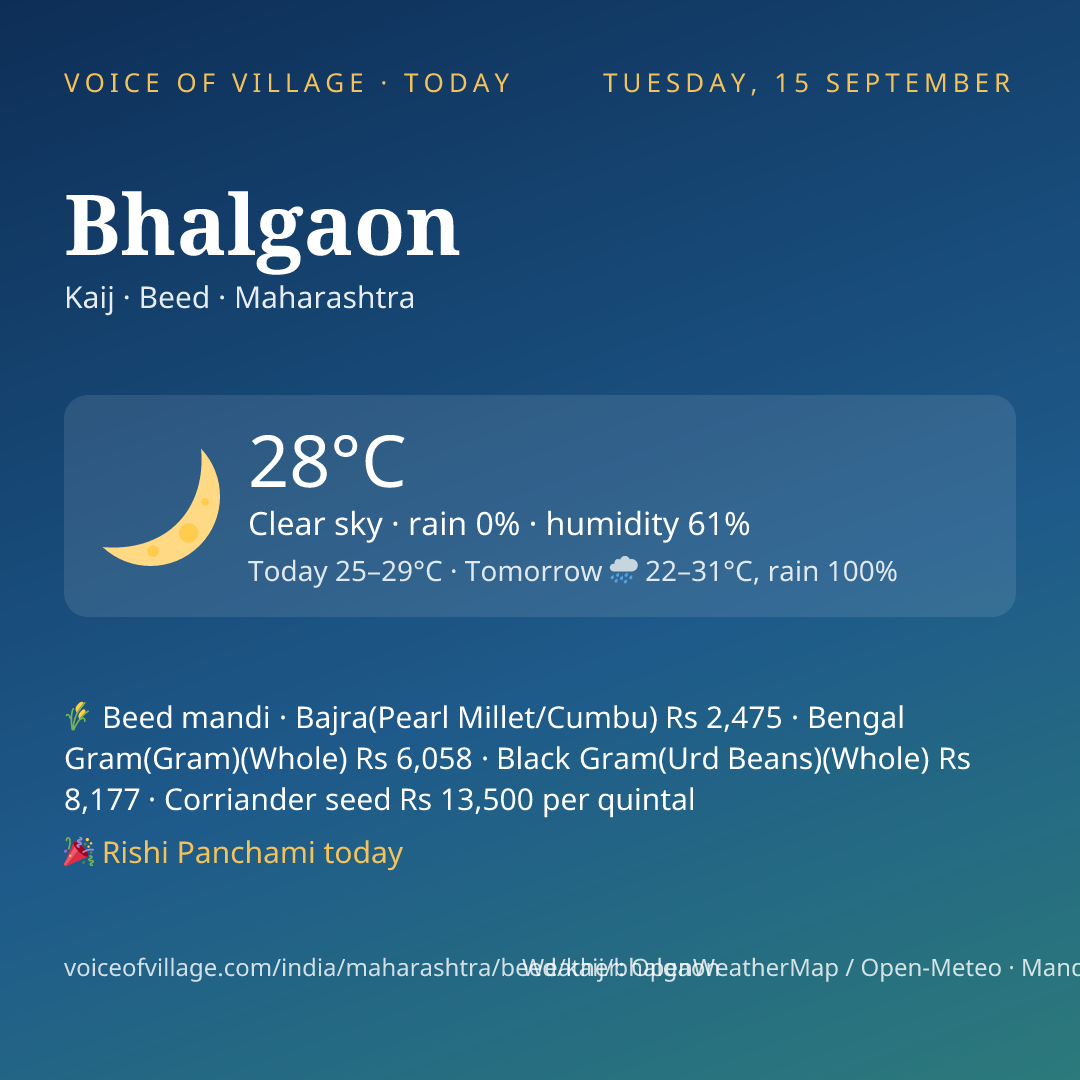 Bhalgaon today