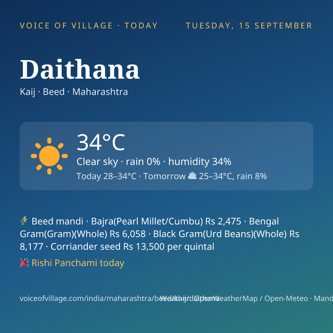 Daithana today