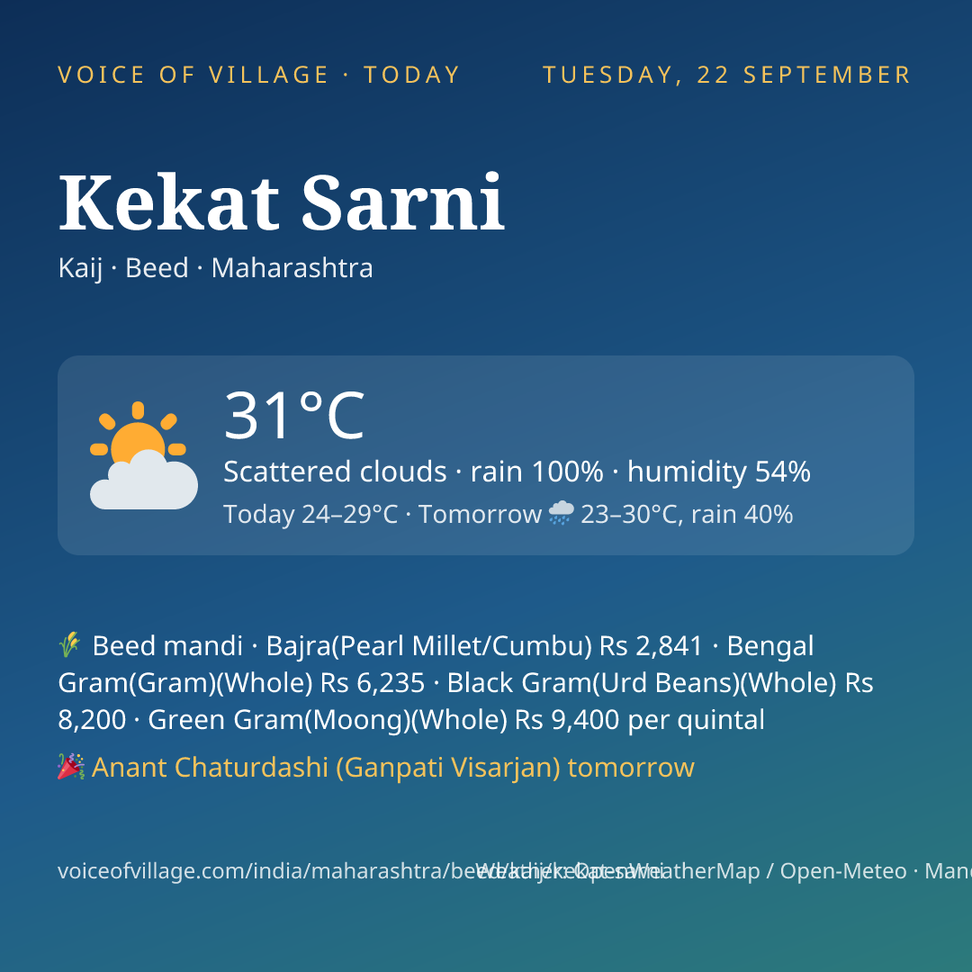Kekat Sarni today