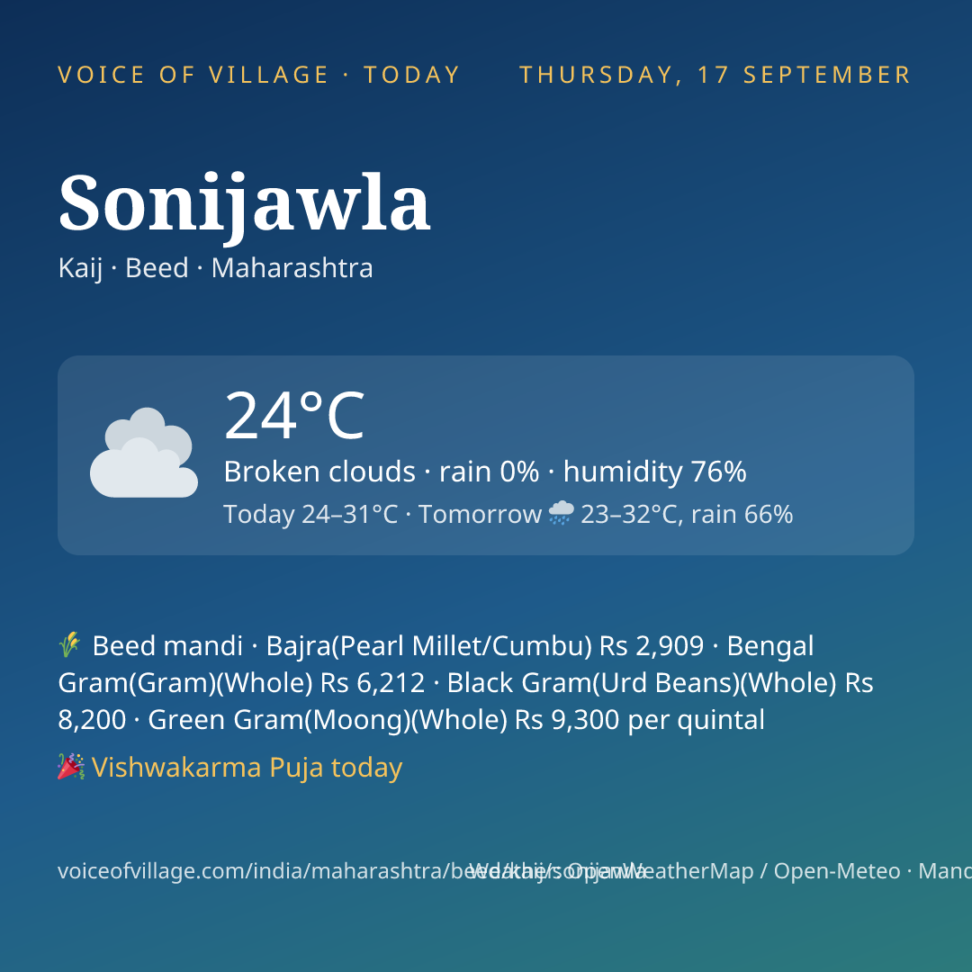 Sonijawla today