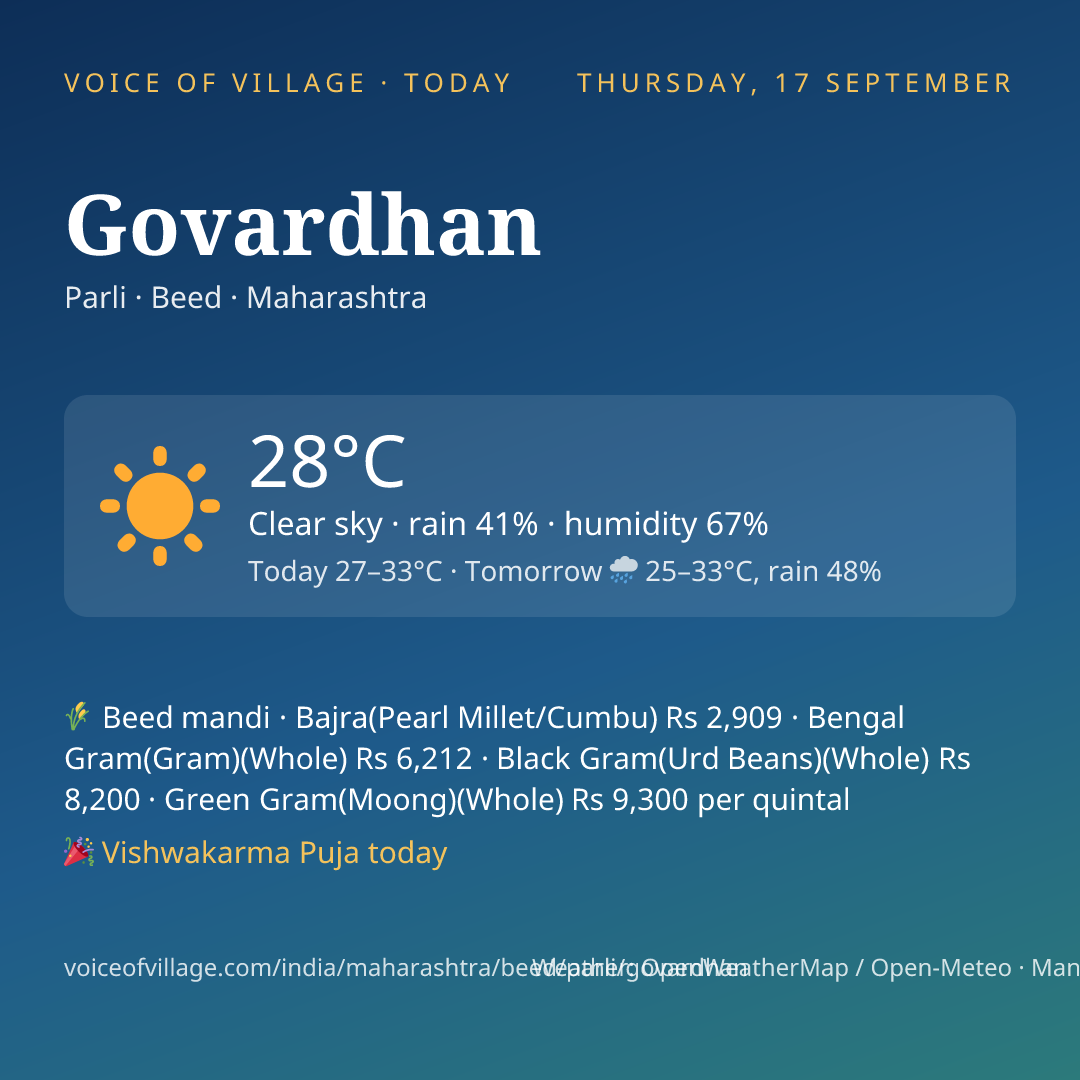 Govardhan today