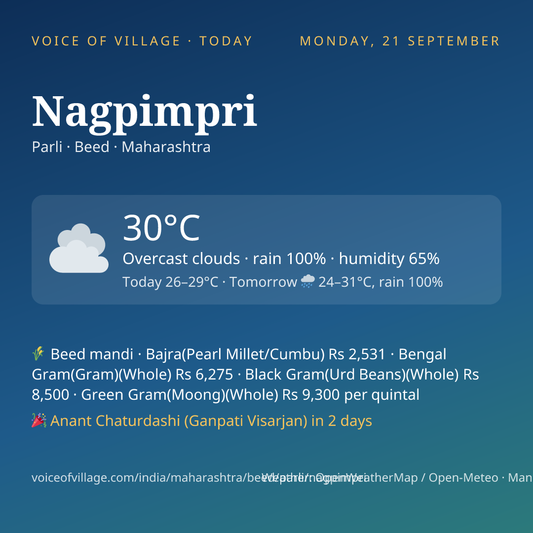 Nagpimpri today