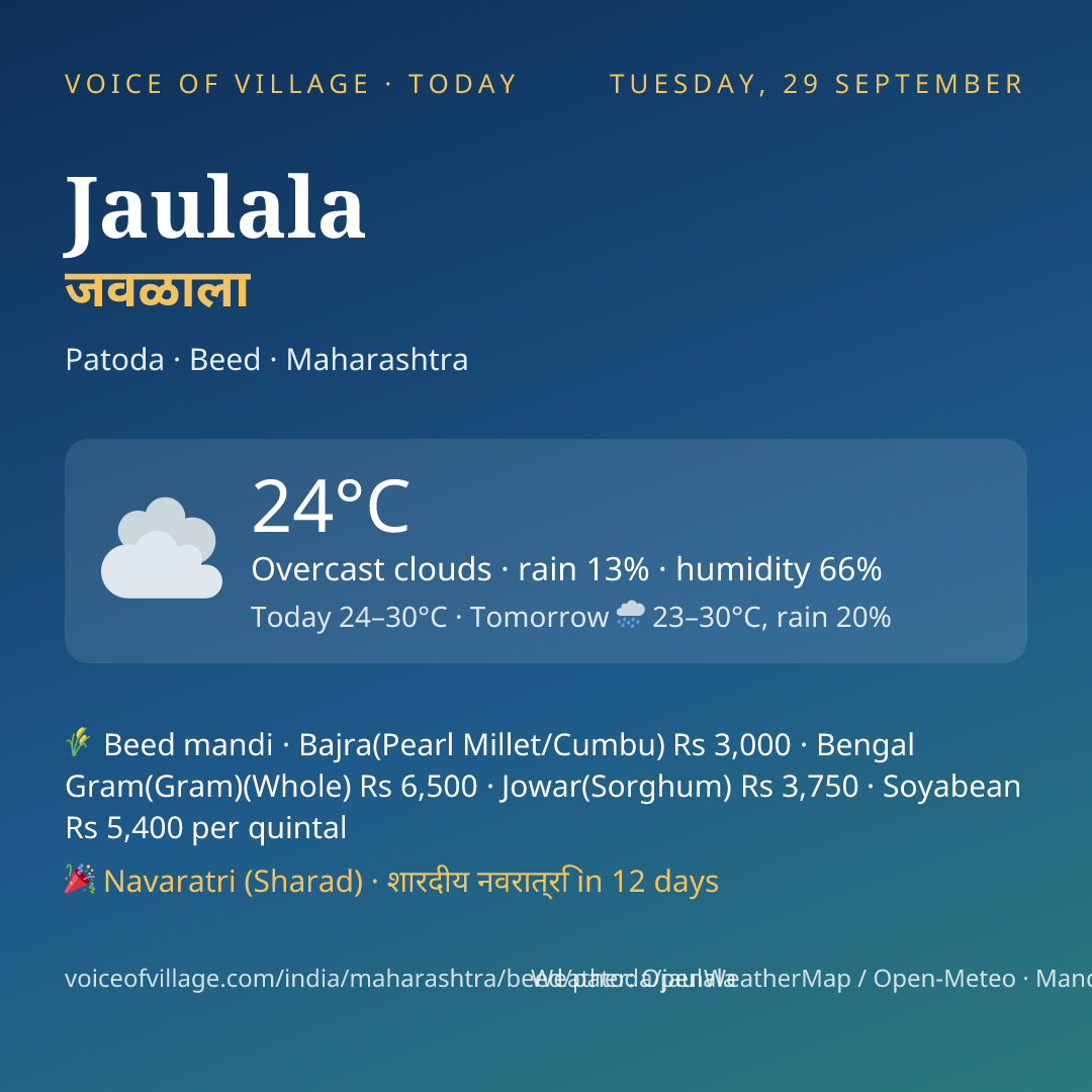 Jaulala today