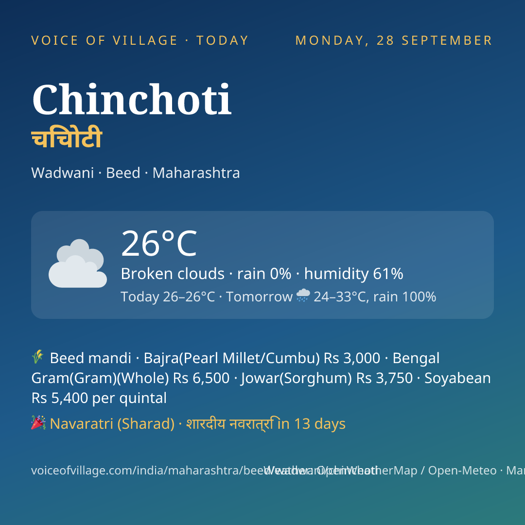 Chinchoti today