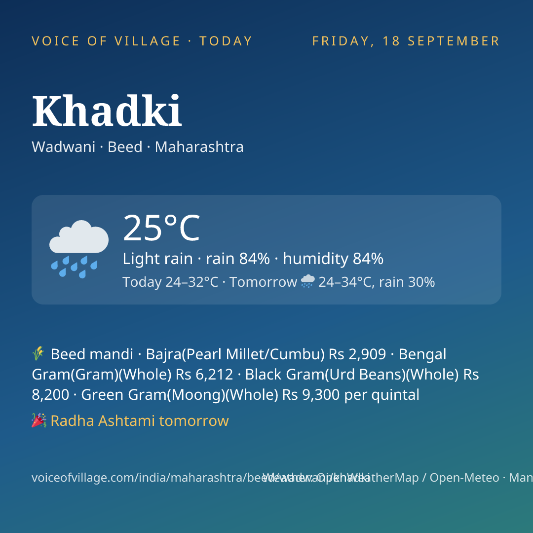 Khadki today