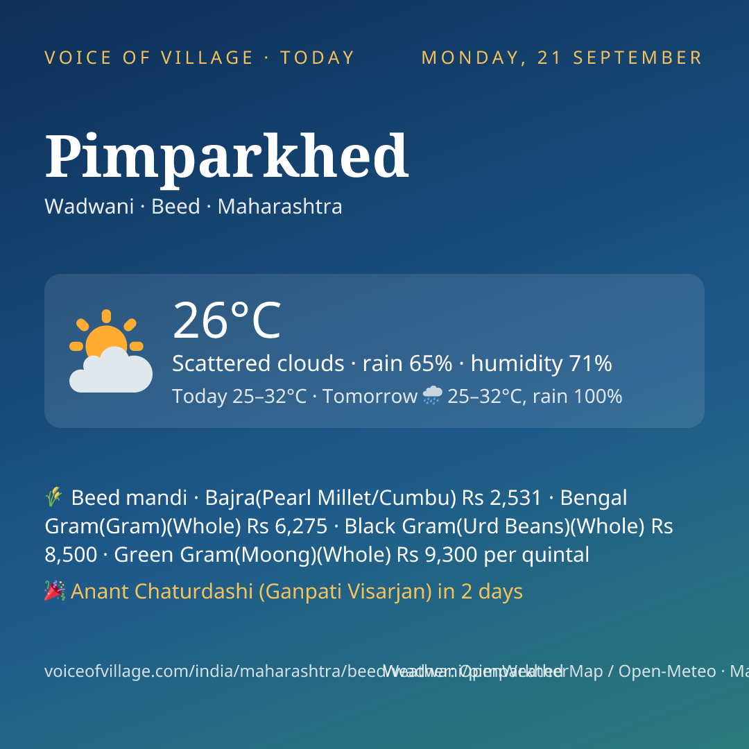 Pimparkhed today
