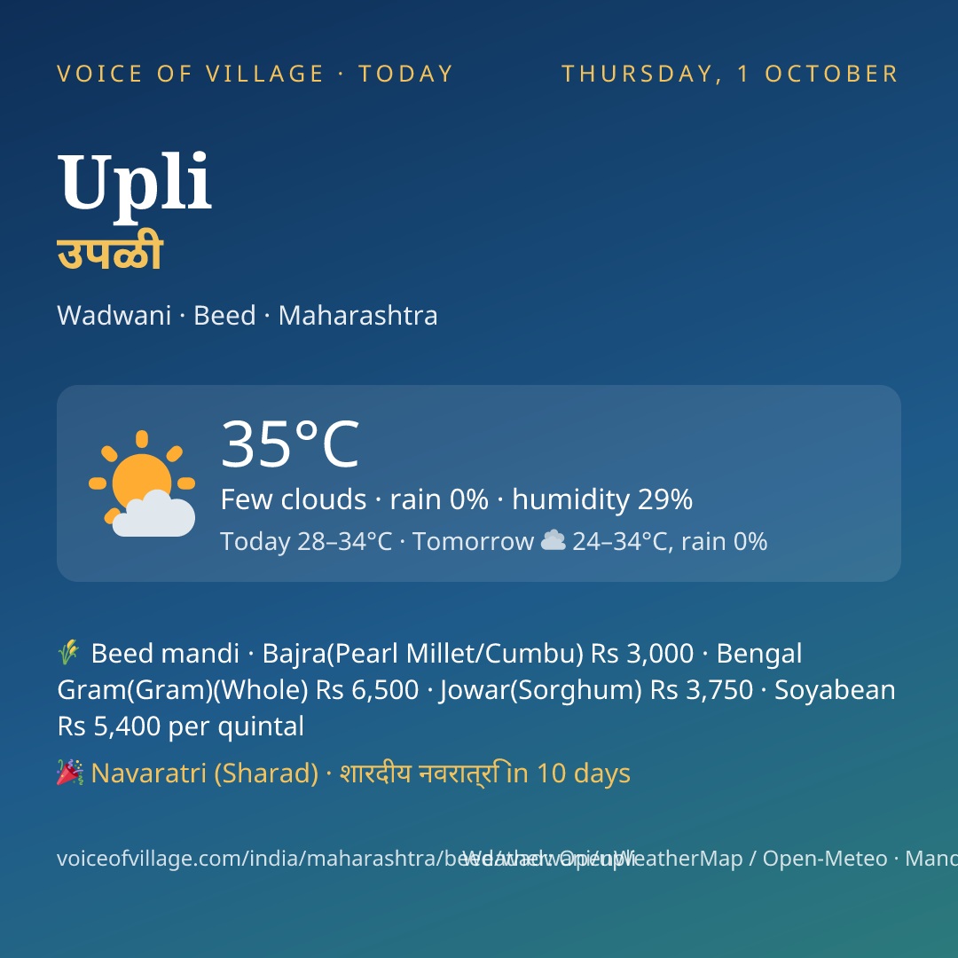 Upli today