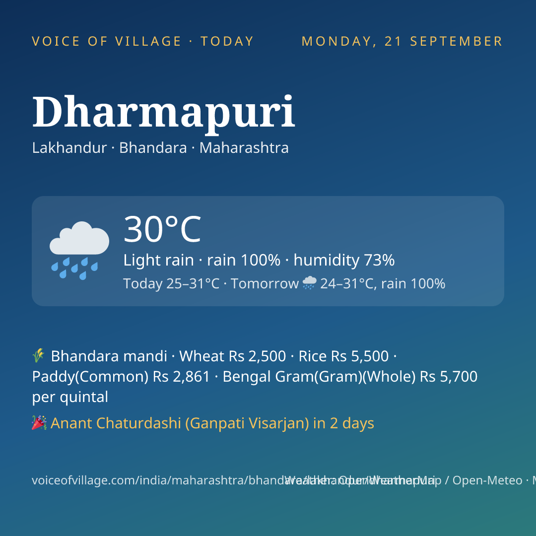Dharmapuri today