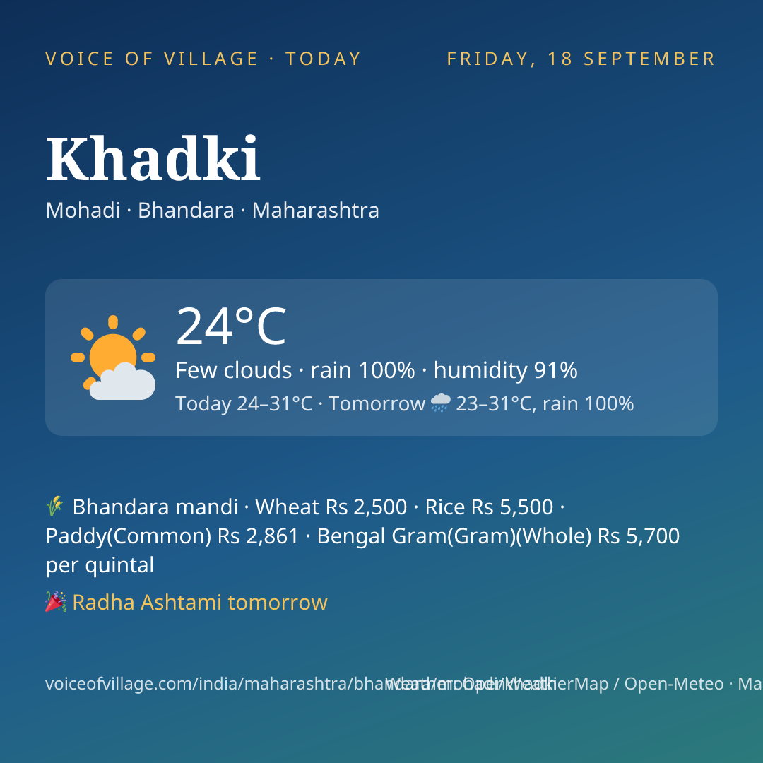 Khadki today