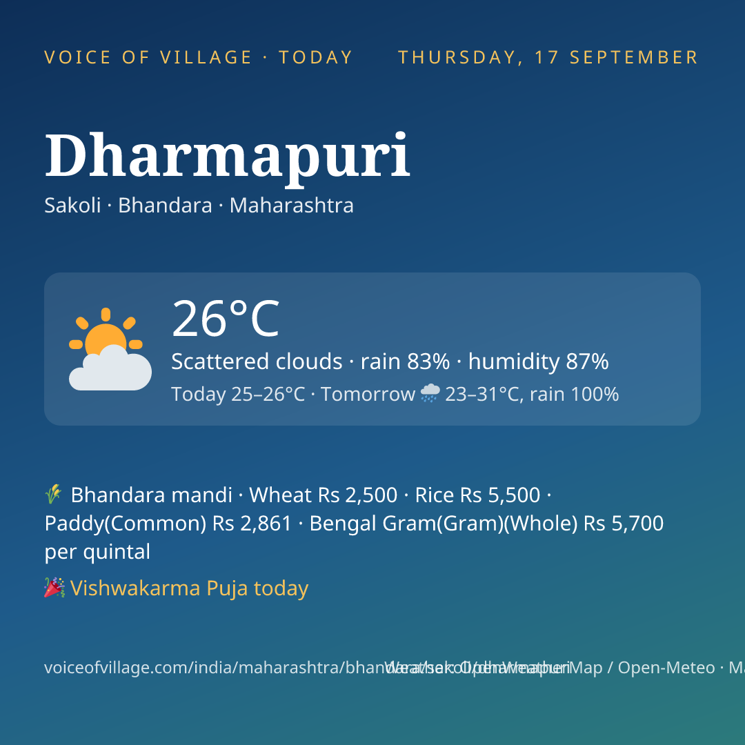 Dharmapuri today