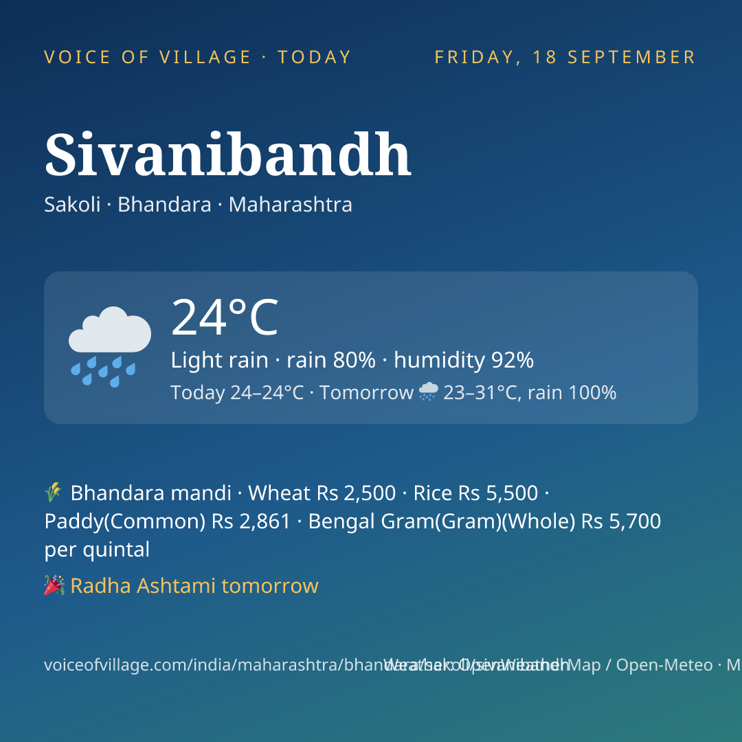 Sivanibandh today