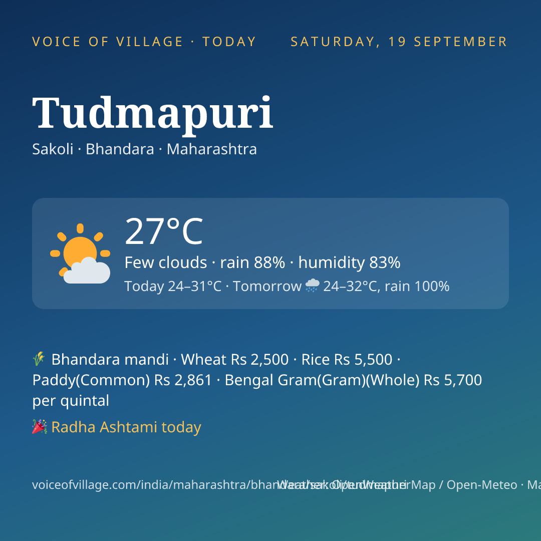 Tudmapuri today
