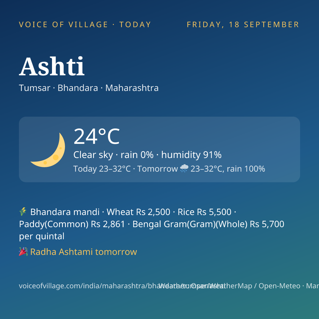 Ashti today
