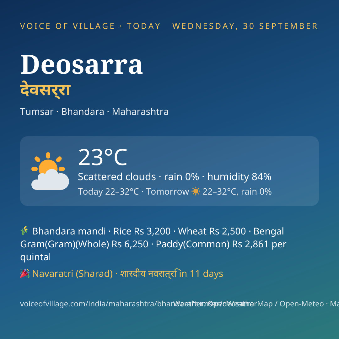 Deosarra today