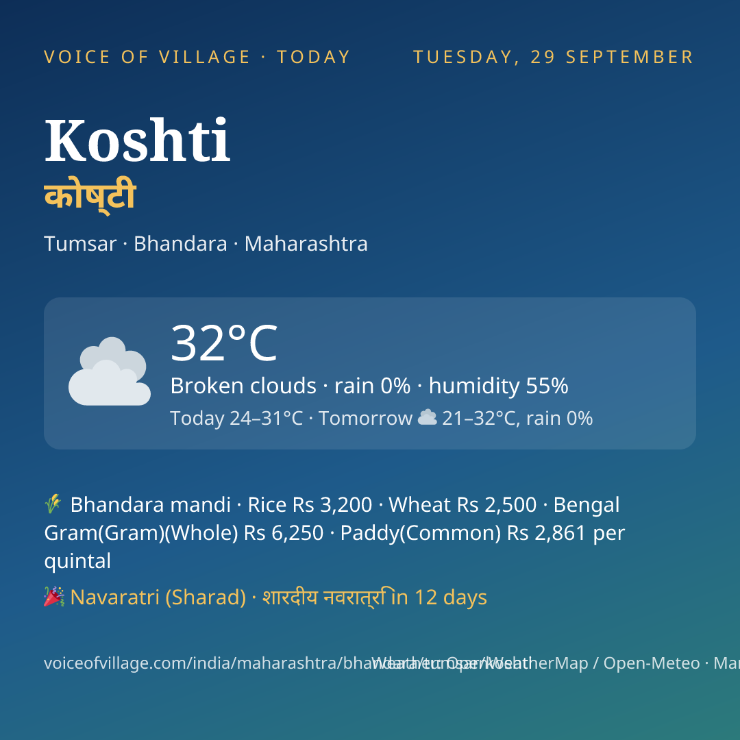 Koshti today