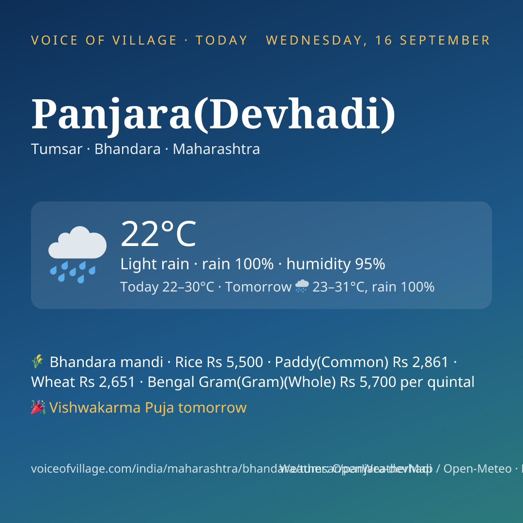 Panjara(Devhadi) today