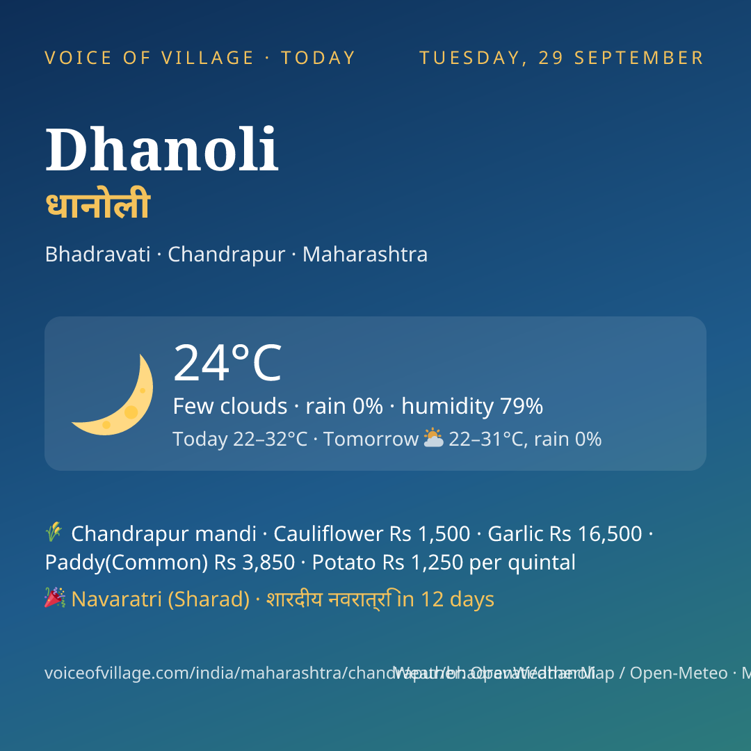Dhanoli today