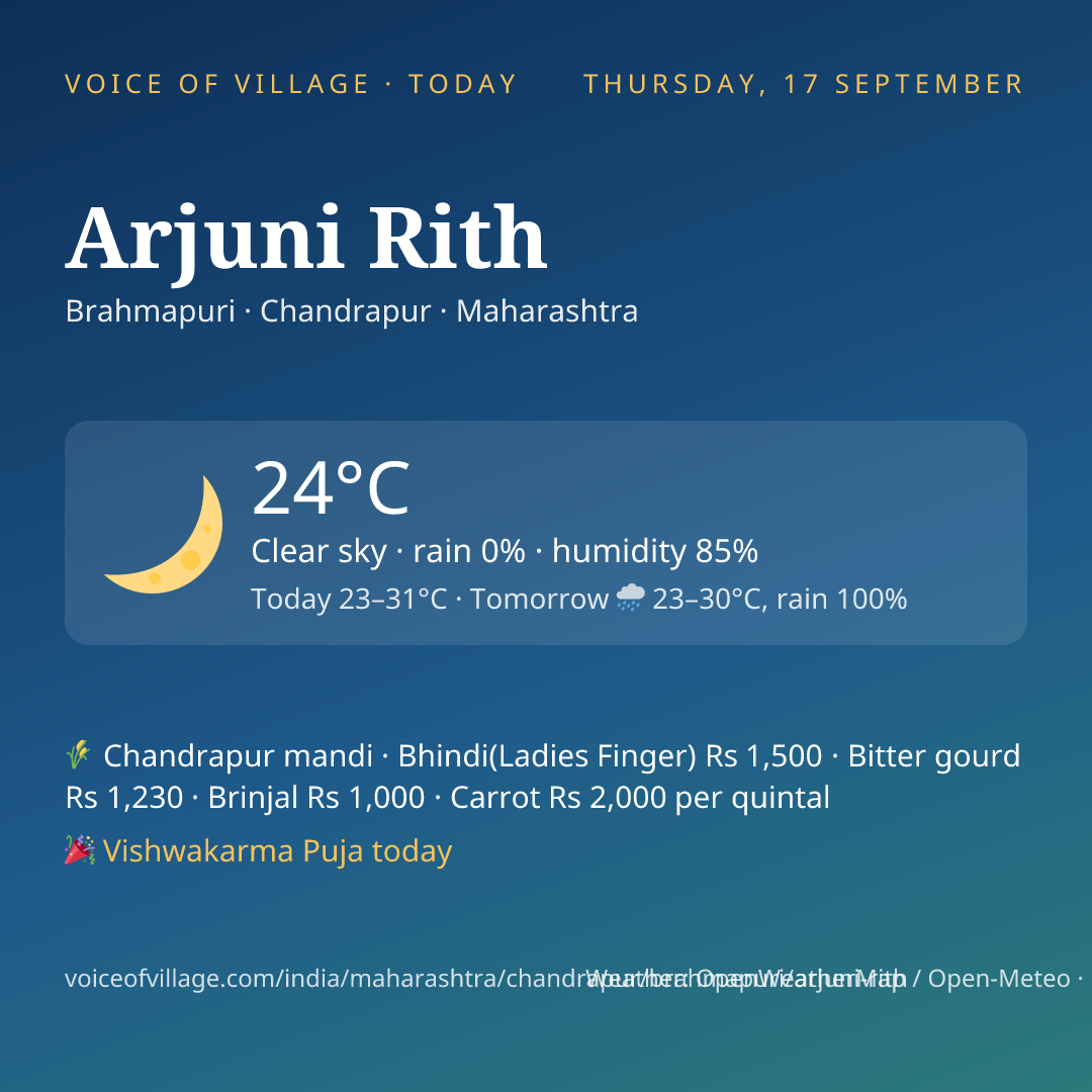 Arjuni Rith today