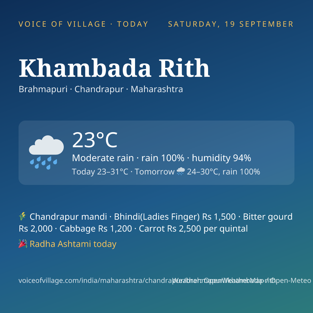 Khambada Rith today
