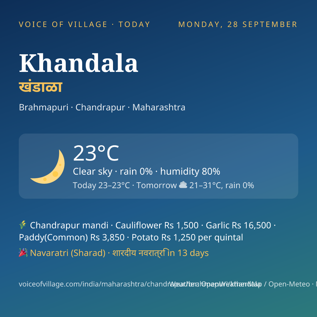 Khandala today