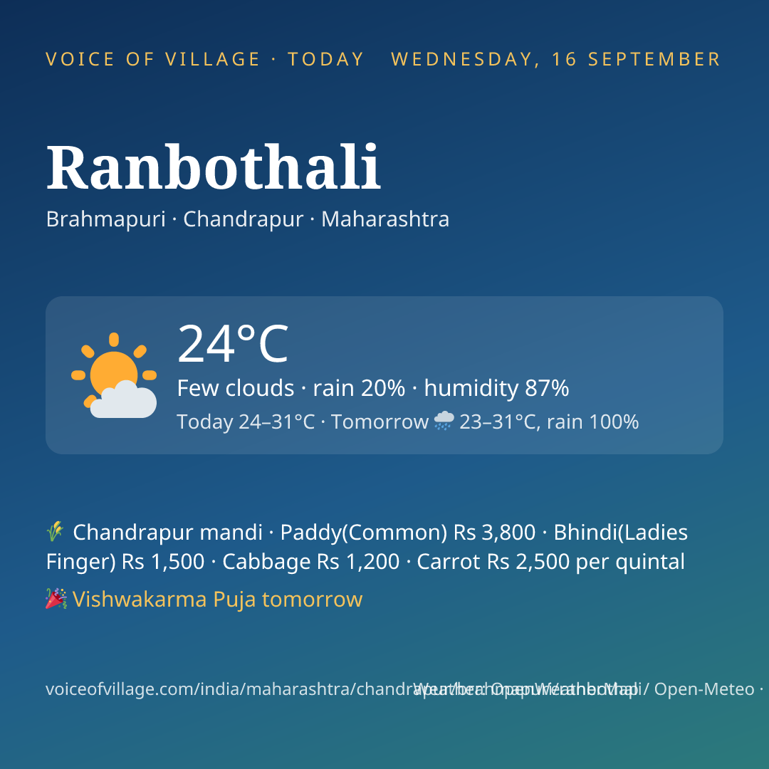 Ranbothali today