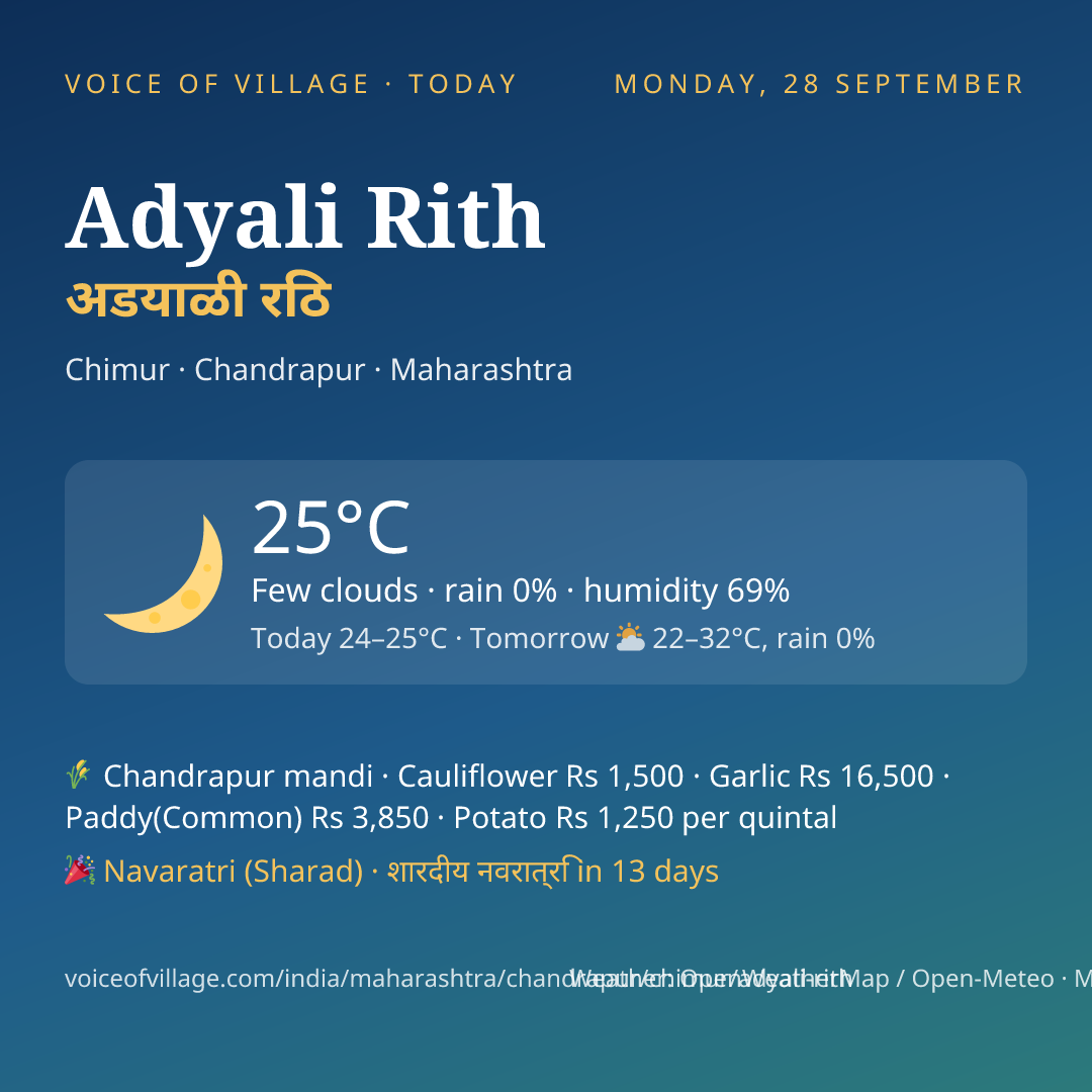 Adyali Rith today