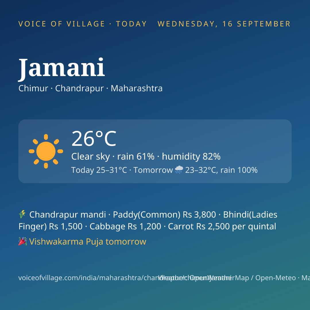 Jamani today