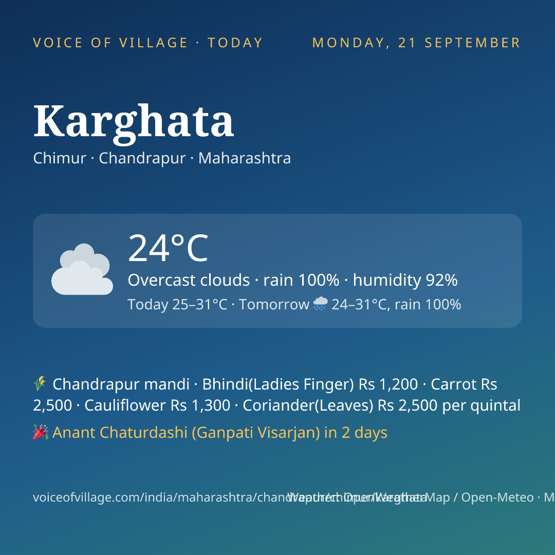 Karghata today
