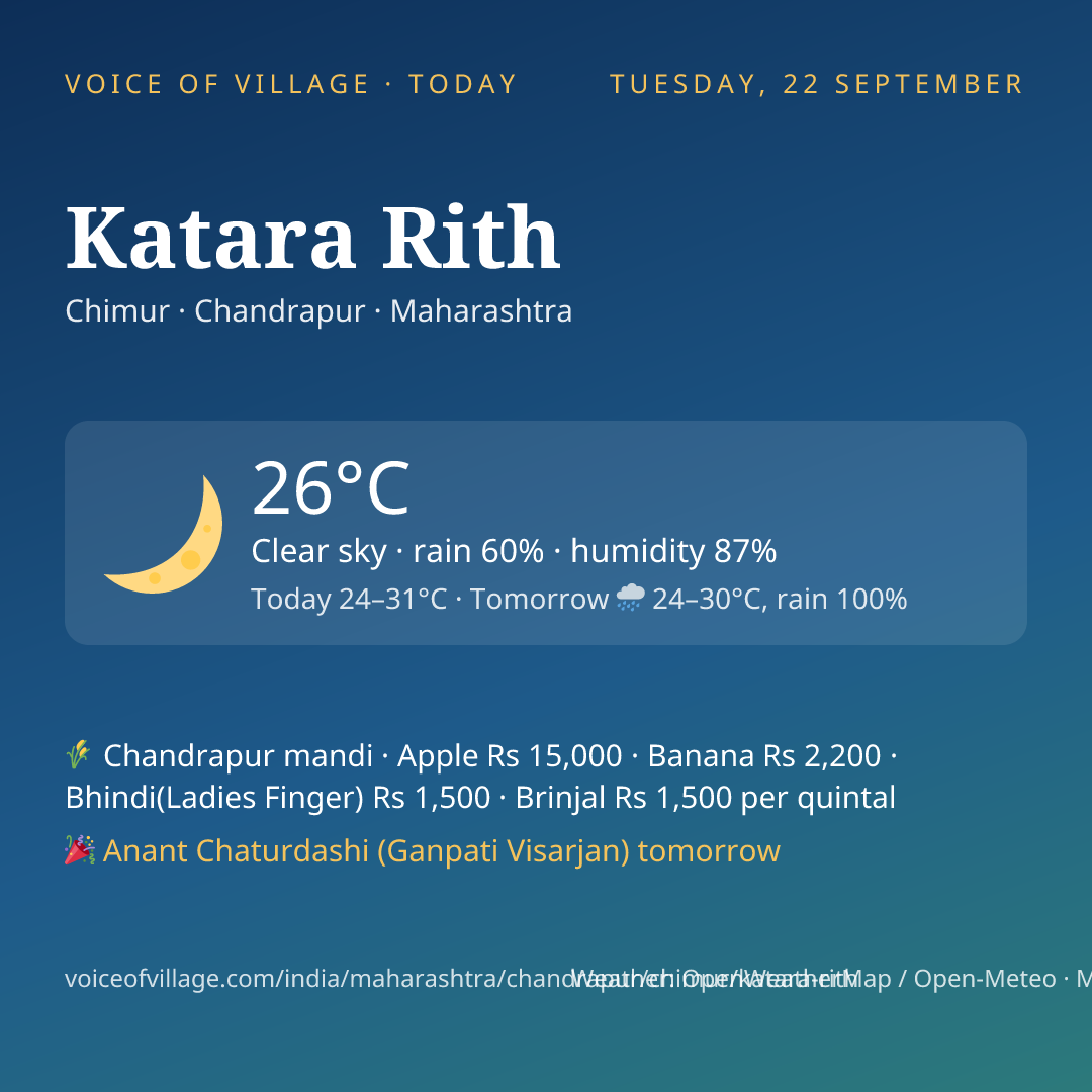 Katara Rith today