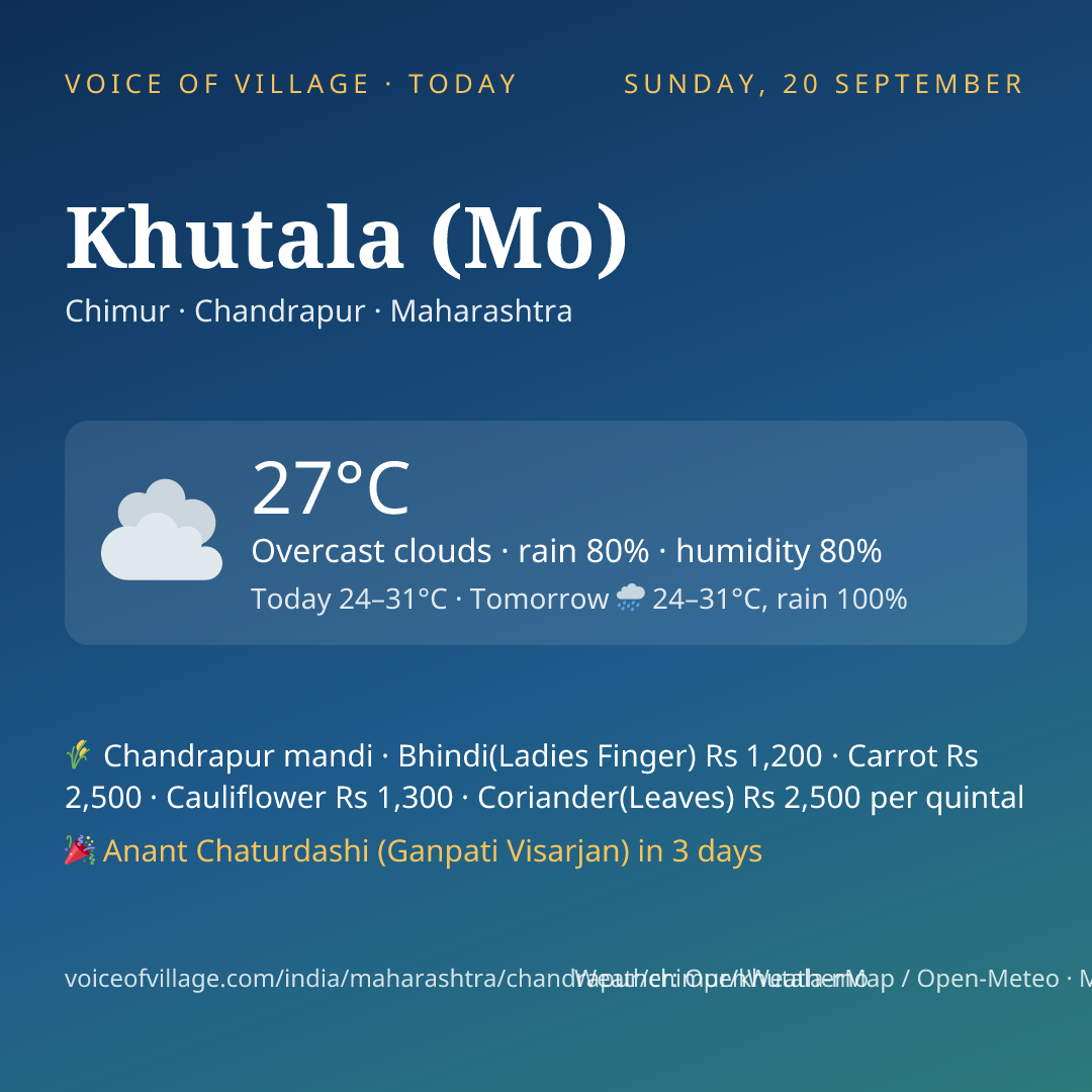 Khutala (Mo) today
