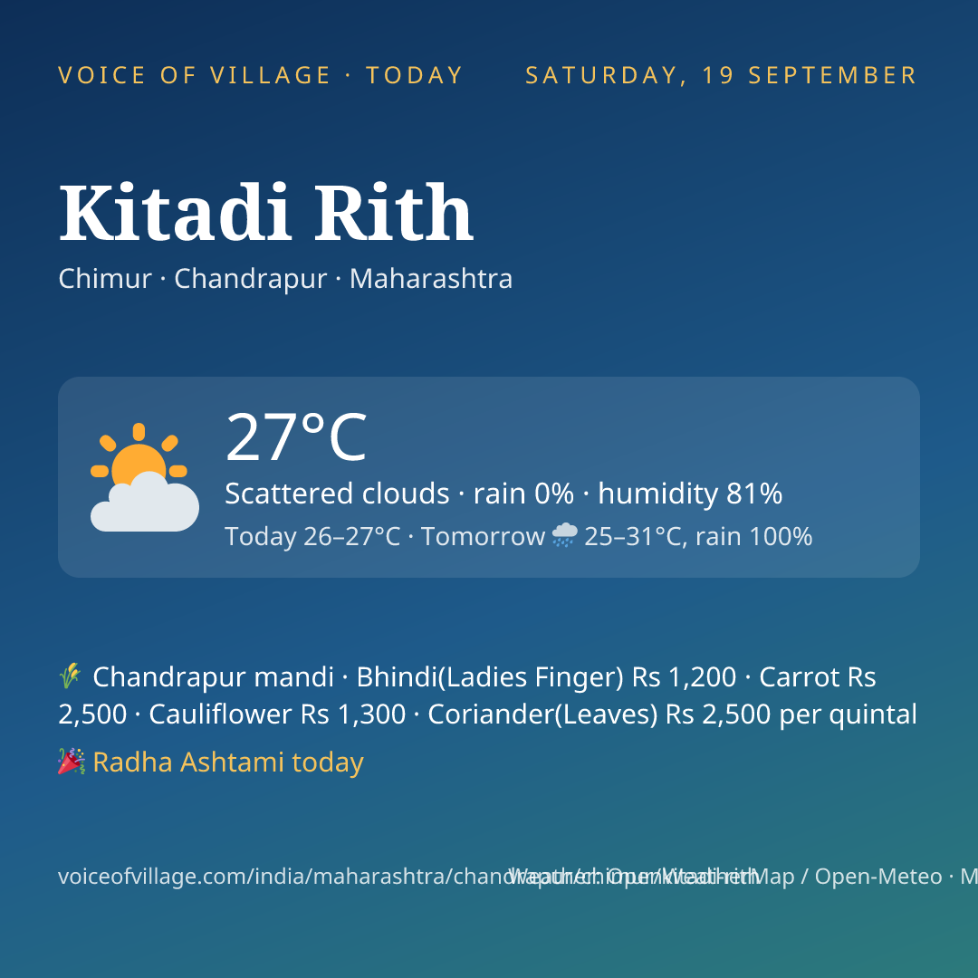 Kitadi Rith today