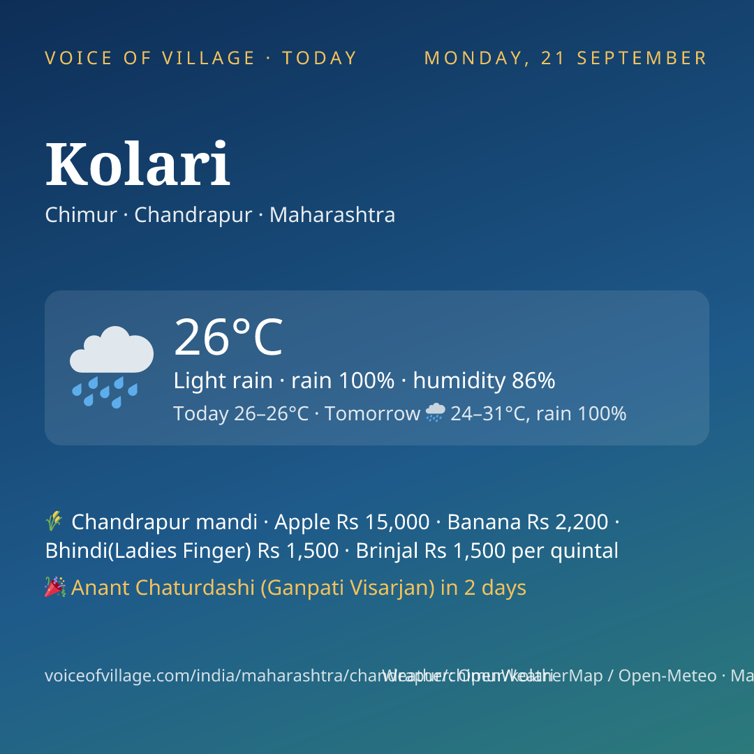 Kolari today