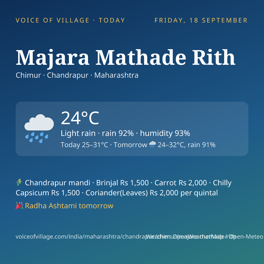 Majara Mathade Rith today