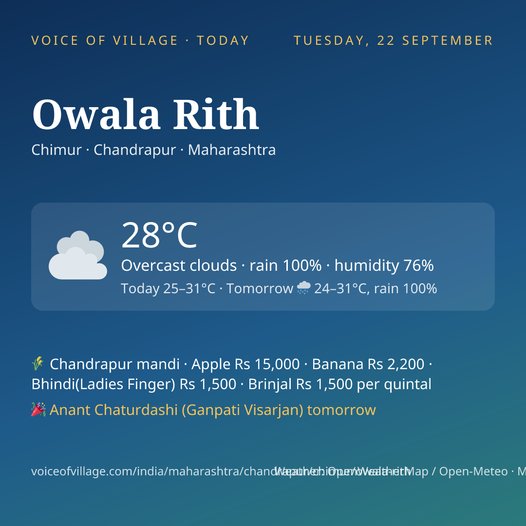 Owala Rith today