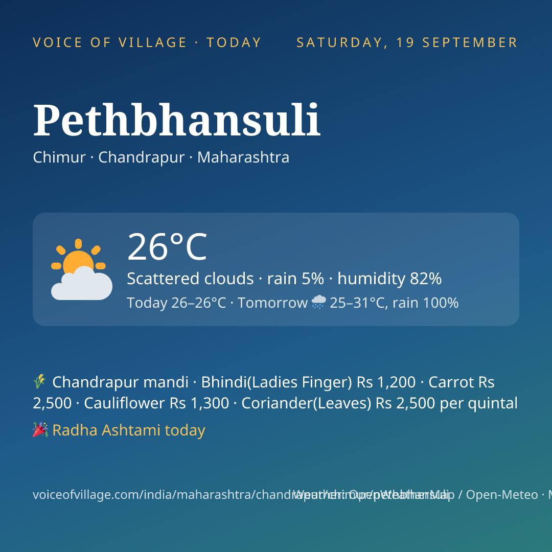 Pethbhansuli today