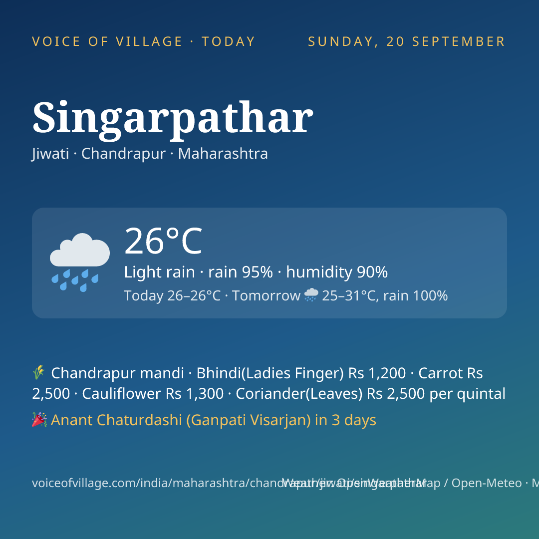 Singarpathar today