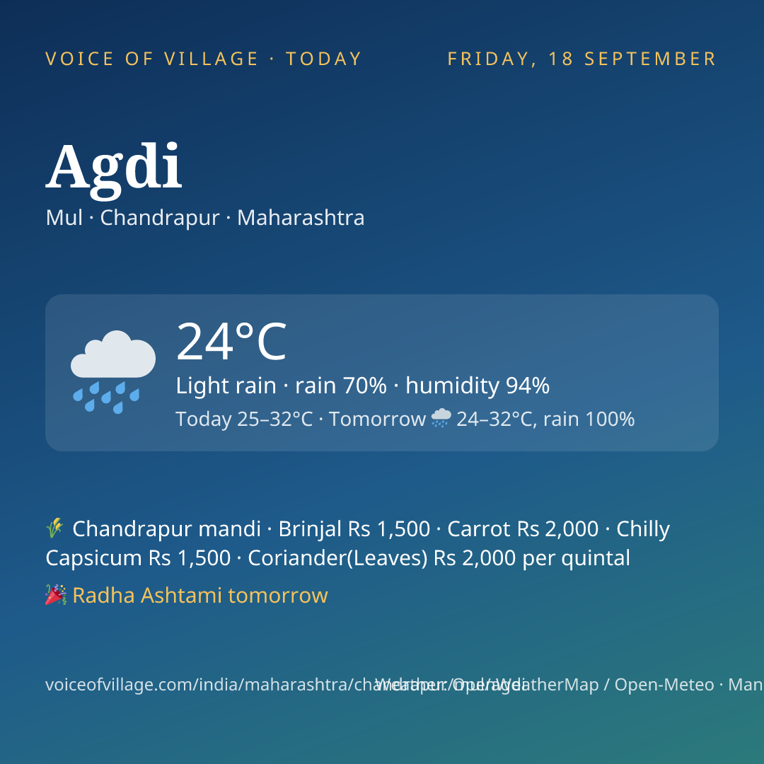 Agdi today