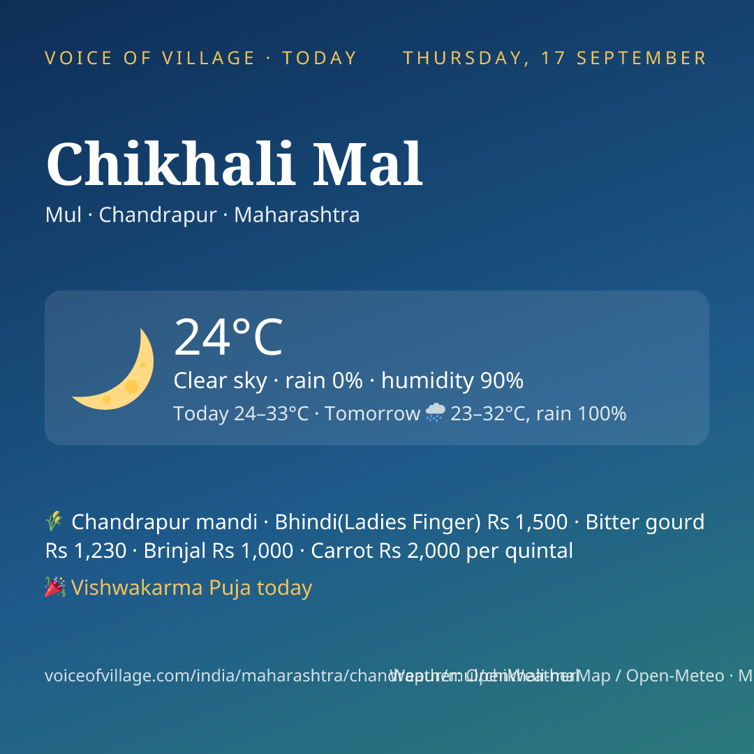 Chikhali Mal today
