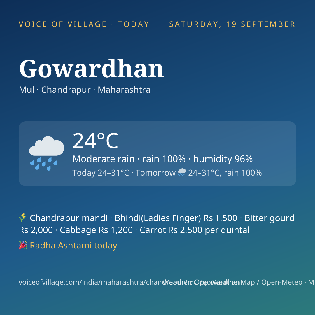 Gowardhan today