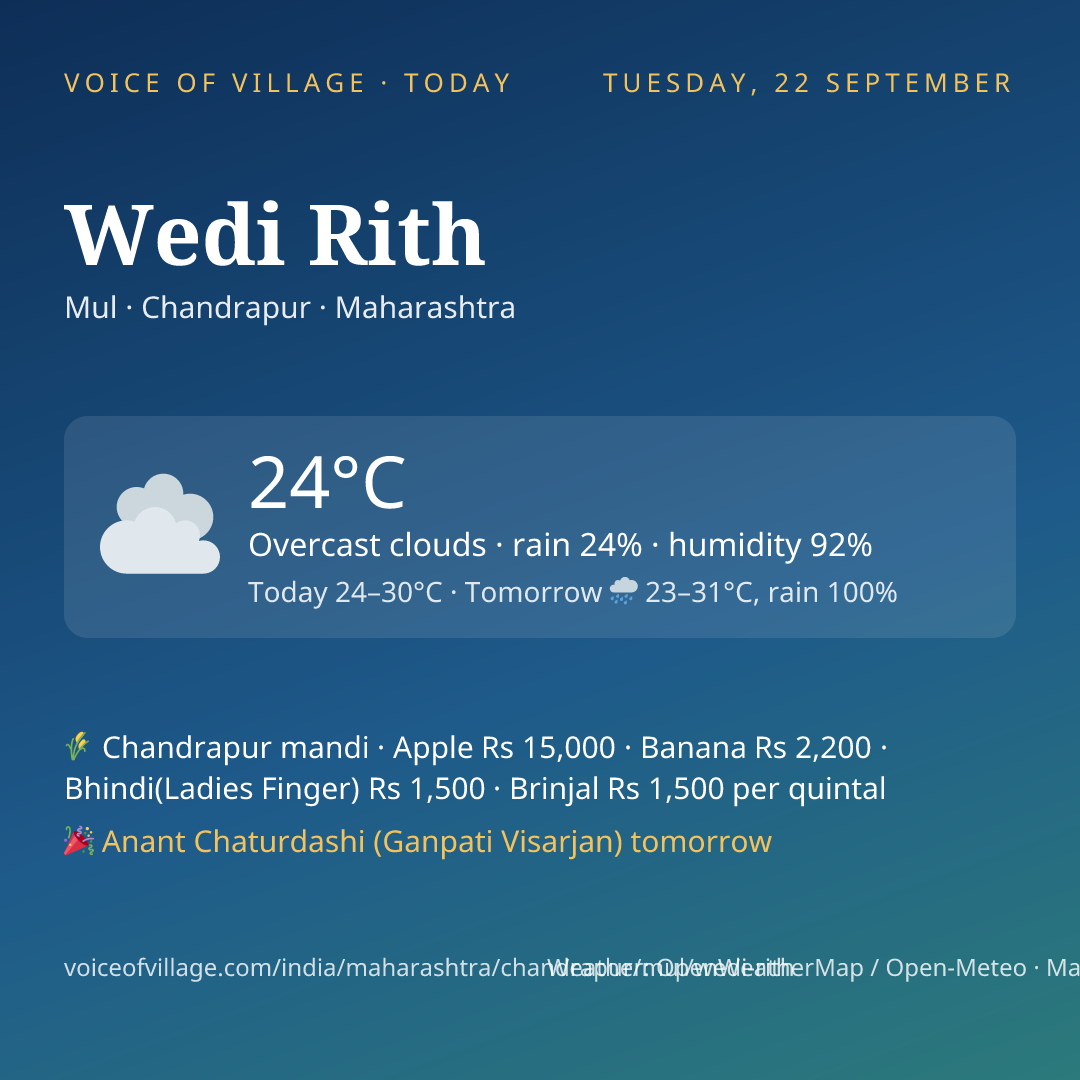 Wedi Rith today