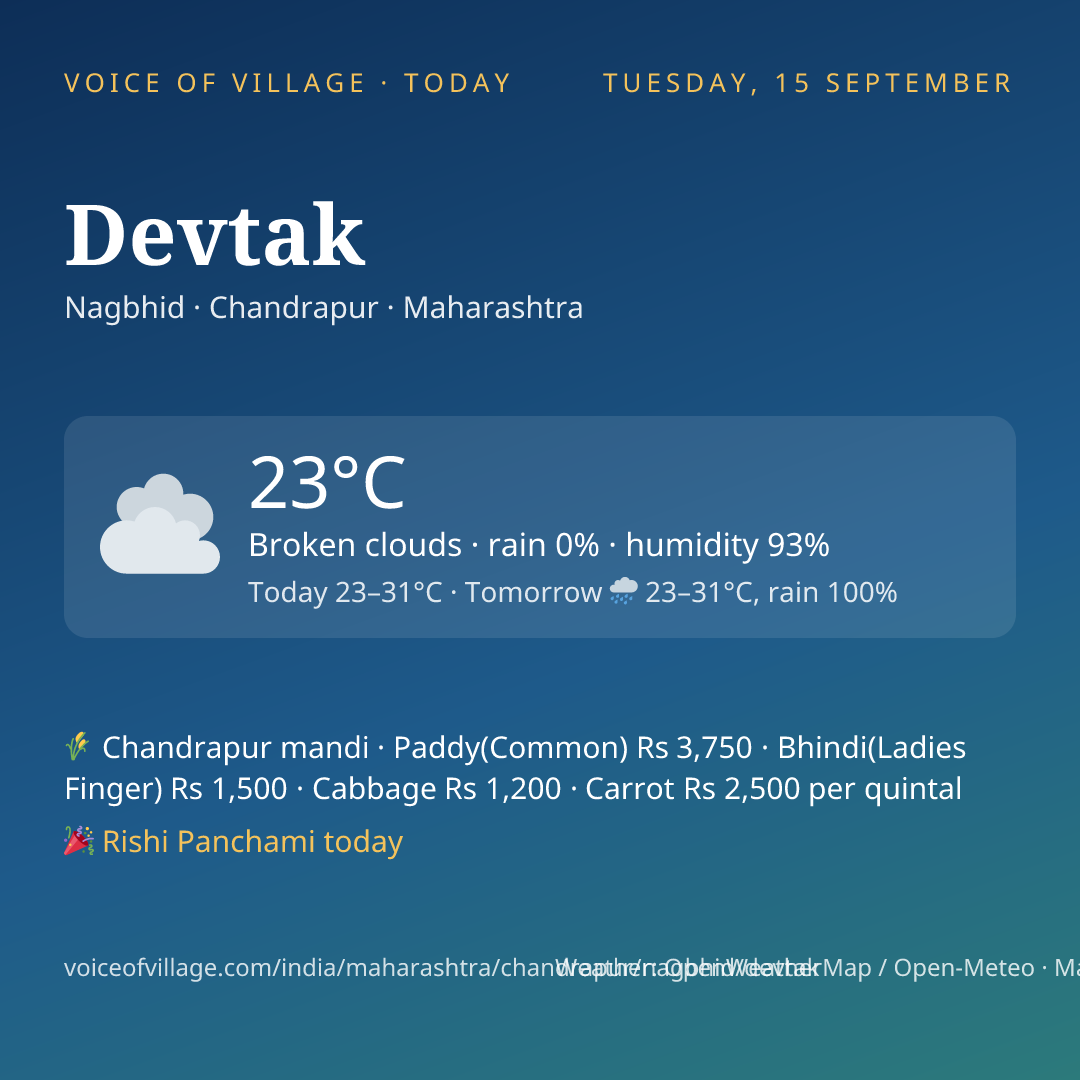 Devtak today