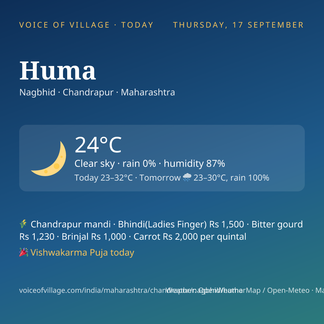Huma today