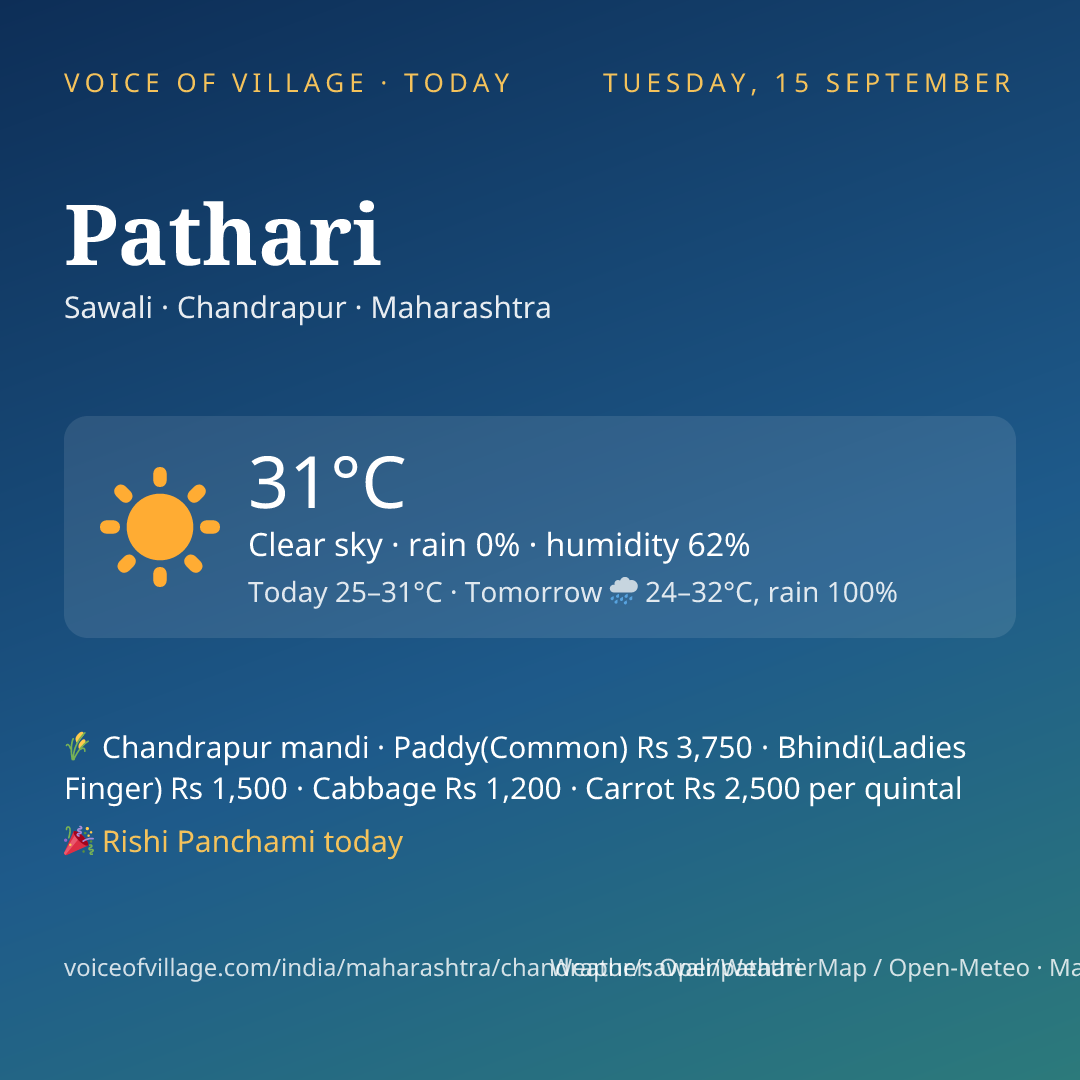 Pathari today