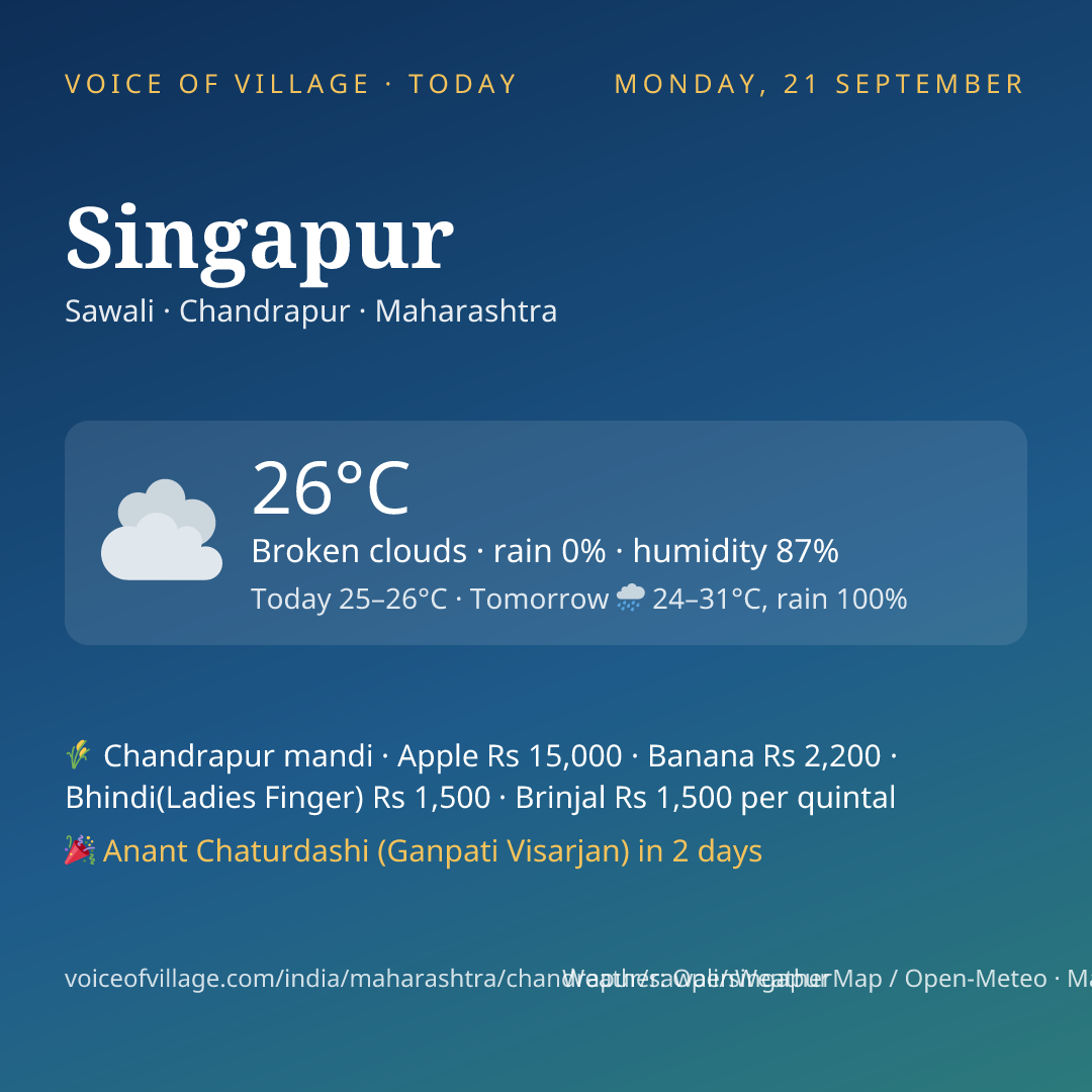 Singapur today
