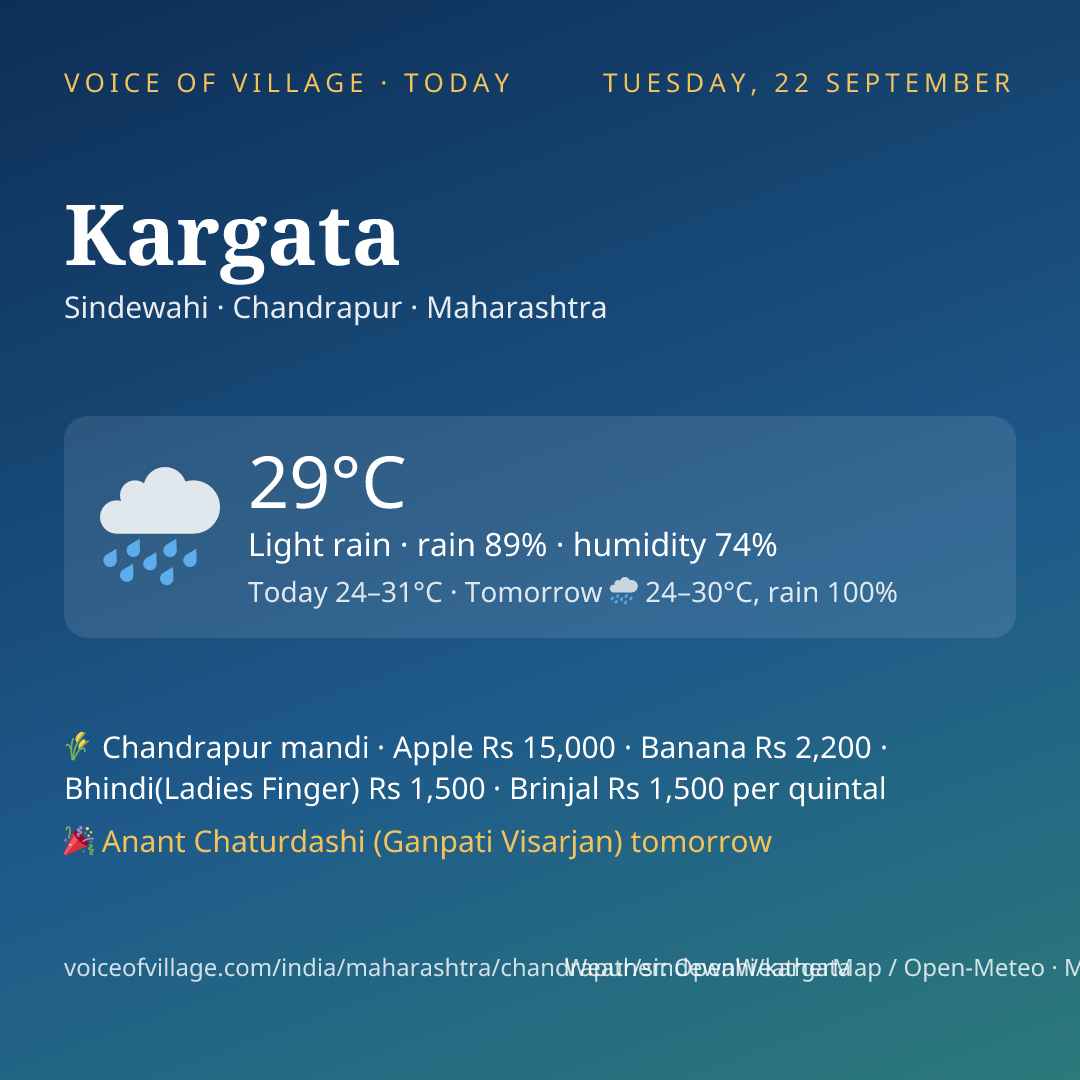 Kargata today